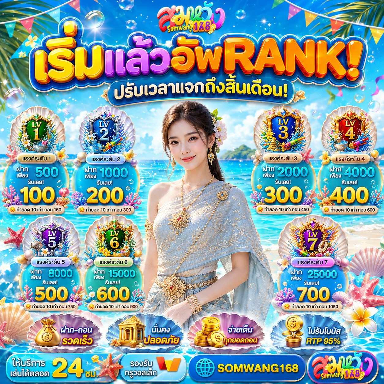 20รับ100ทํา300ถอน150 โยนความลังเลทิ้งไปแล้วมาใส่ให้เต็มสปีด