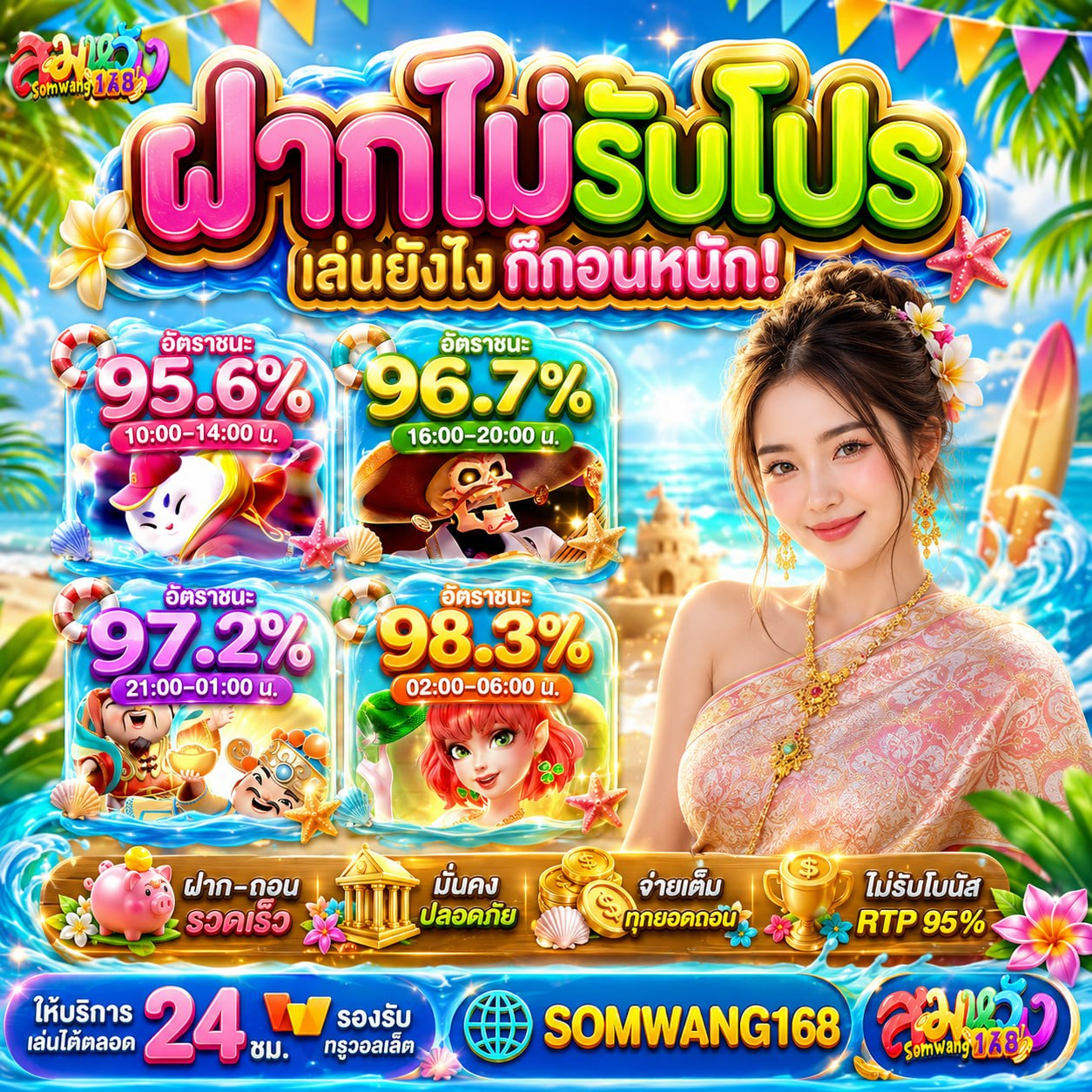 สรุป 20รับ100 WALLET AUTO ยืนหนึ่งเรื่องความสะดวกรวดเร็ว