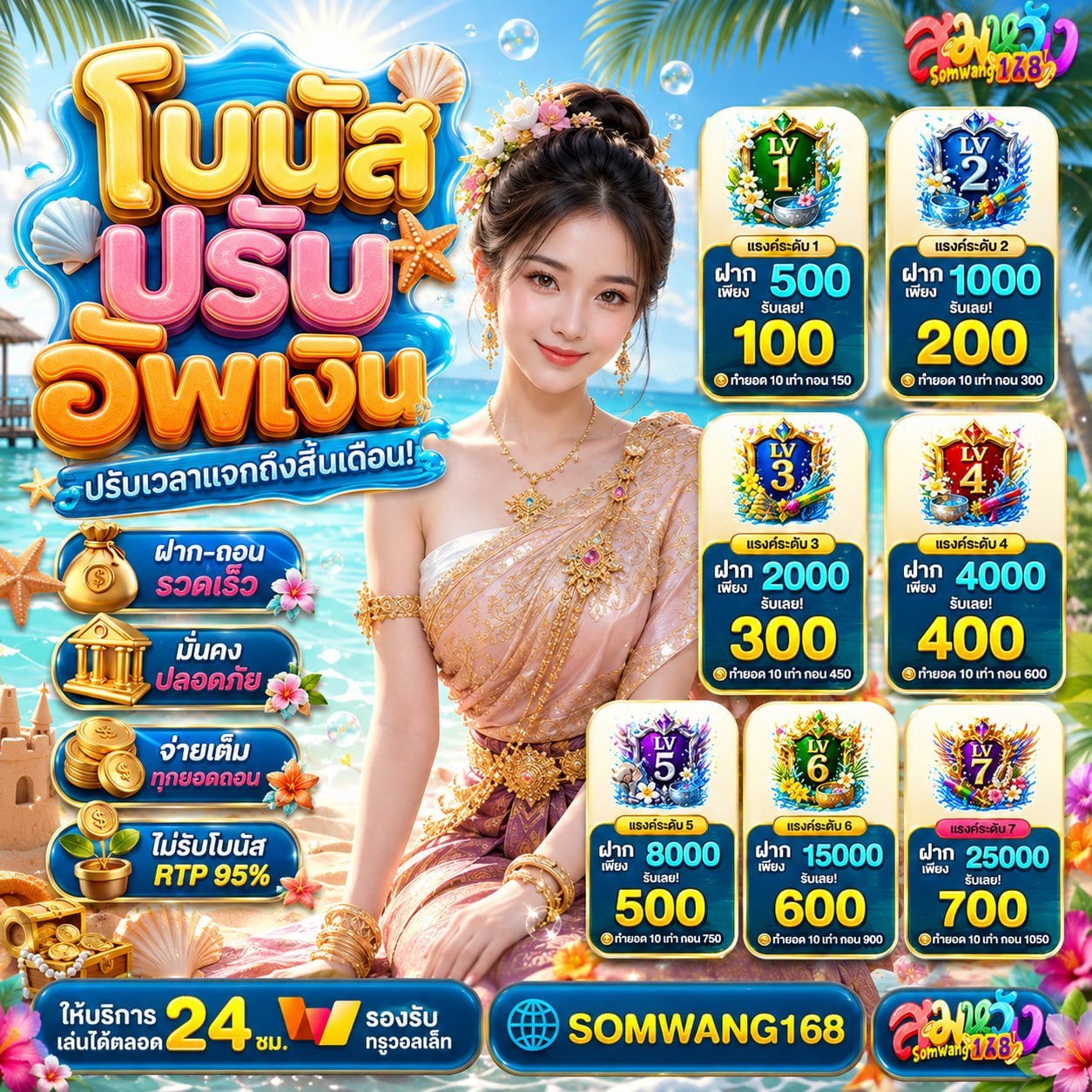 โปร PGSLOT ฝาก20รับ100 ทำยอดไม่หนัก ถอนได้จริงแบบไม่ต้องลุ้น