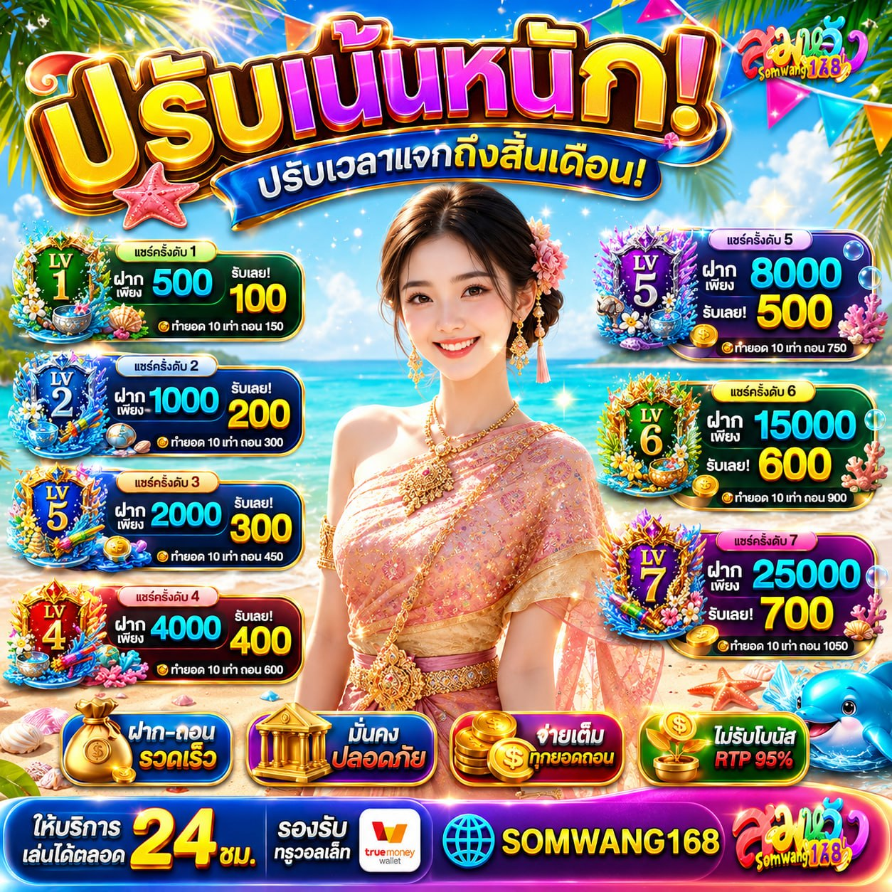 โปร ฝาก 20 รับ 100 WALLET
