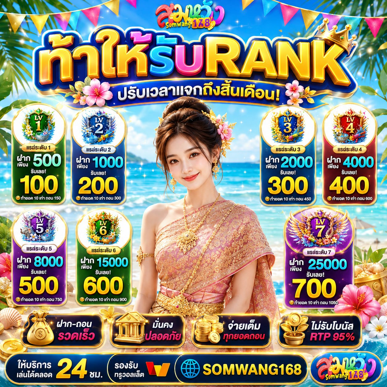 ใครบ้างที่เหมาะกับ ฝาก20รับ100 ทวิตเตอร์ เป็นพิเศษ
