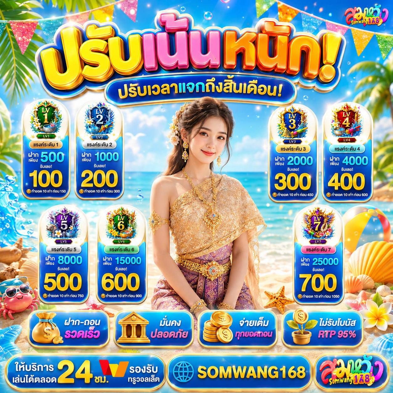 PGSLOT ฝาก20รับ100 คู่กับ โปรฝาก 20รับ100 WALLET ล่าสุด แบบจัดเต็ม