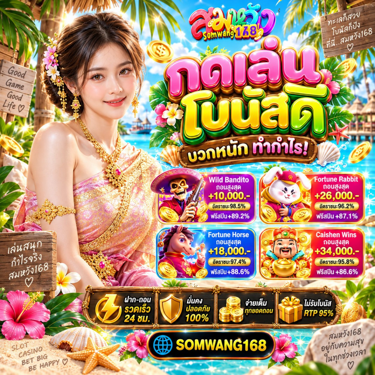 ความรู้สึกตอนได้สิทธิจาก เว็บฝาก 20 รับ 100WALLET ครั้งแรก