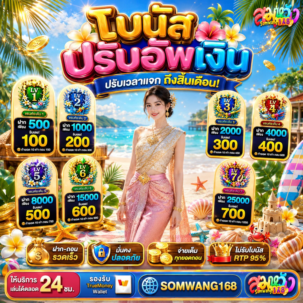 ลุ้นโชคใหญ่กับความบันเทิงครบรสจากโปร 20รับ100 WALLET