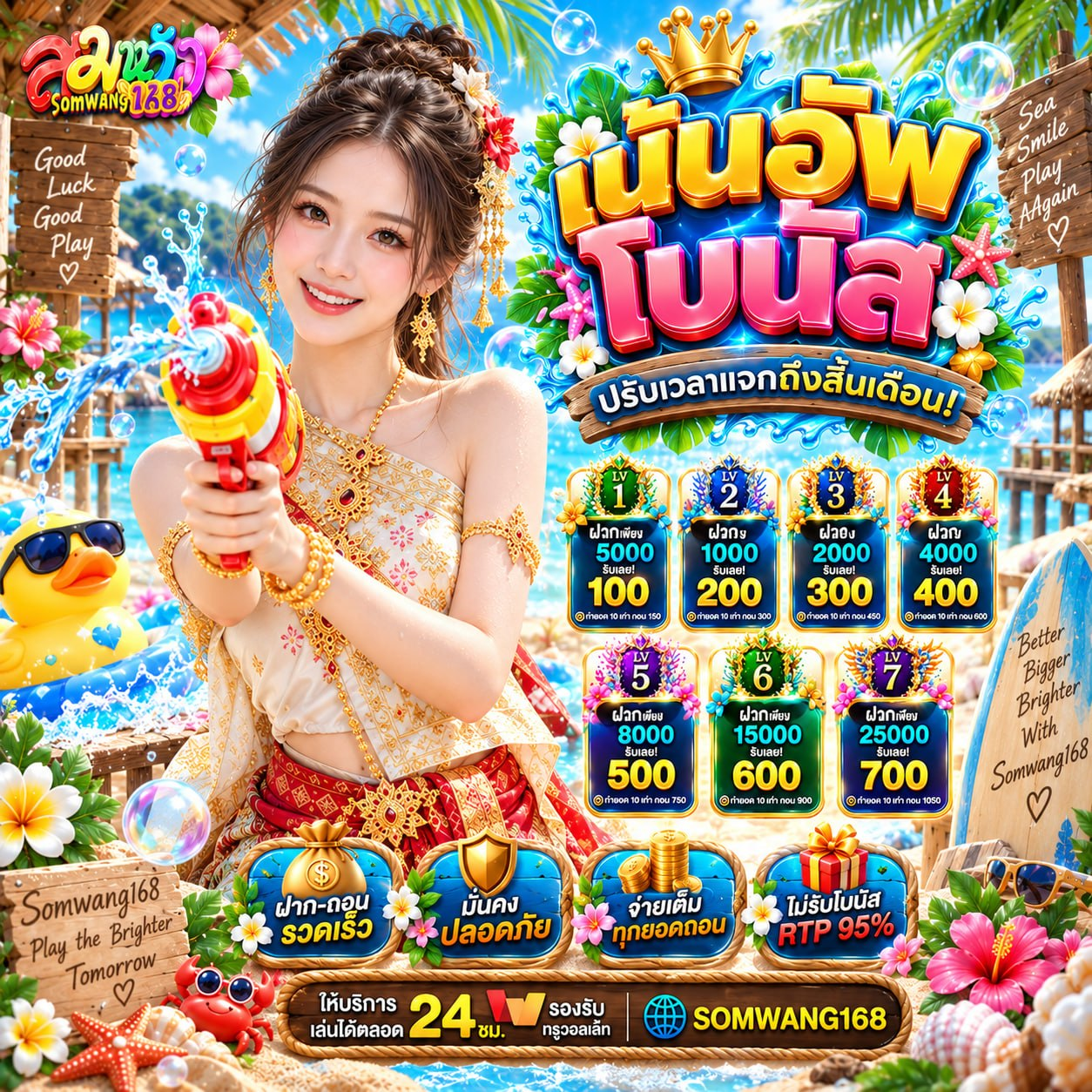 โปรฝาก 20รับ 100 WALLET เติมยี่สิบรับร้อยแบบสะใจโก๋